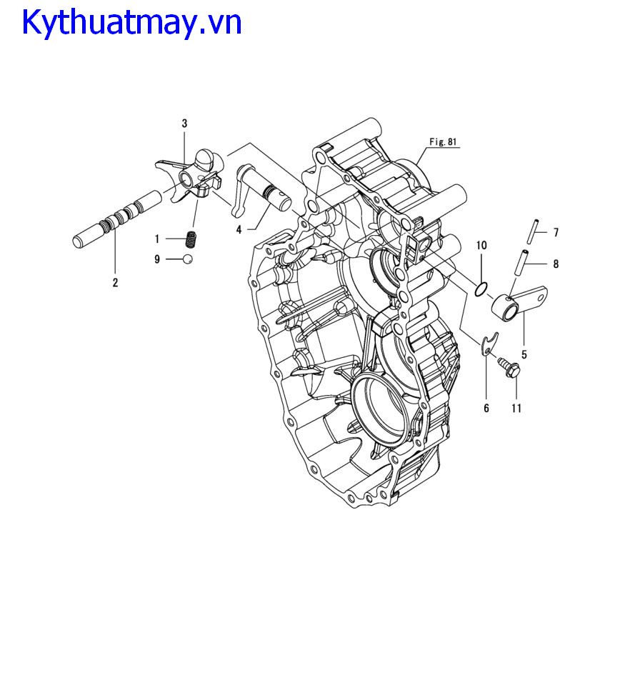 Biến tốc phụ